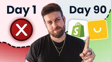 Shopify Scaling with Smile.io - Loyalty Program Roadmap (2026)