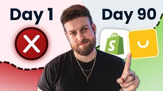 Shopify Scaling with Smile.io - Loyalty Program Roadmap (2026)