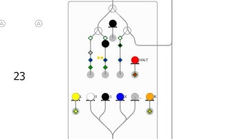 Counting Turing Machine