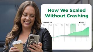 How We Doubled Ad Spend + Boosted Revenue 65% in 60 Days