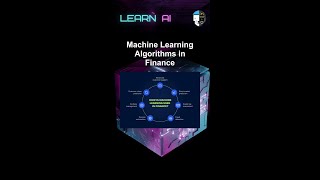 Machine Learning Algorithms in Finance #ai #artificialintelligence #machinelearning #aiagent