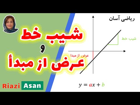 شیب خط و عرض از مبدأ ریاضی نهم