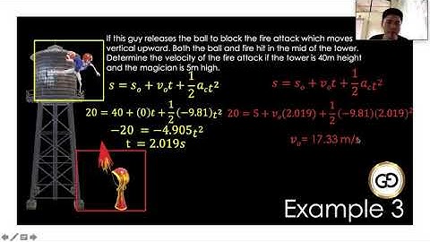 Rectilinear Motion (2/2) | Examples that quickly let you understand the core concept | Dynamics