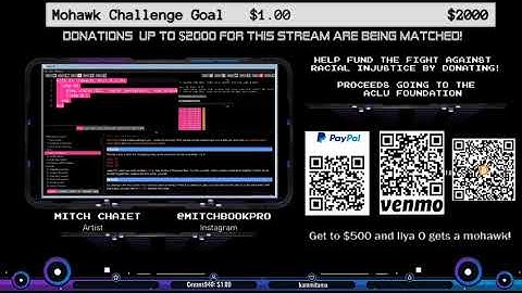 Mitch Chaiet - Raspberry Pi and Sonic Pi - Music Hackers - Live Stream Music Sessions