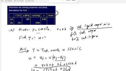 Steam Tables Examples