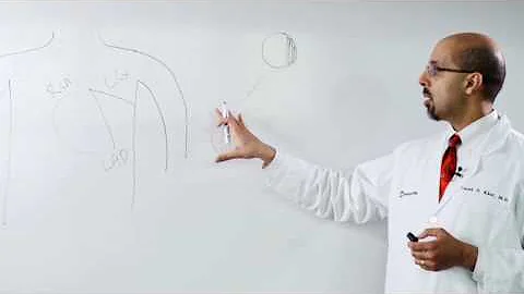 Blocked Arteries When to Call for Help