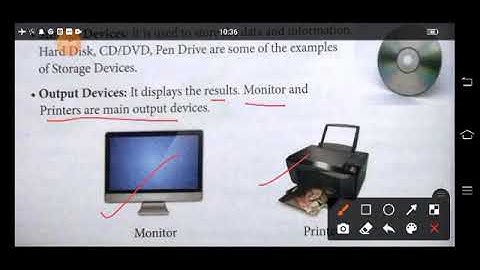 Class 3 Computer Chapter 1 Introduction to computers