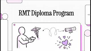 Want to become an RMT - Registered Massage Therapist?