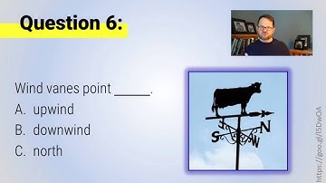 WINDPOWER    Meteorological Instruments, Q 6 R