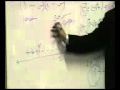 مراجعة جبر 2للاستاذ حسام شكرى