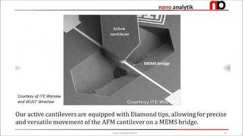 AFMinSEM Part 3 - MEMS characterization and nanomanipulation