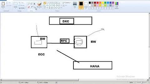 Direct Extractor Connection (DXC)