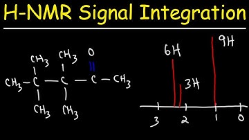 Integration of H NMR Signals - Spectroscopy - Organic Chemistry