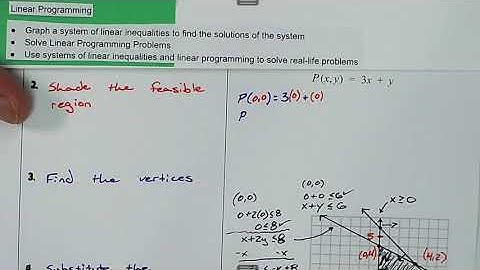 A2.01.04.c.VL.03.Linear Programming Testing Vertices