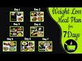 7 Indian Meal Plan To Lose Weight Fast | HOW TO LOSE WEIGHT FAST 10Kg In 10 Days | Indian Diet Plan