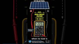 Your 12V Solar Panel Is Not 12V