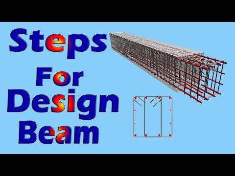 Steps for design of beam.