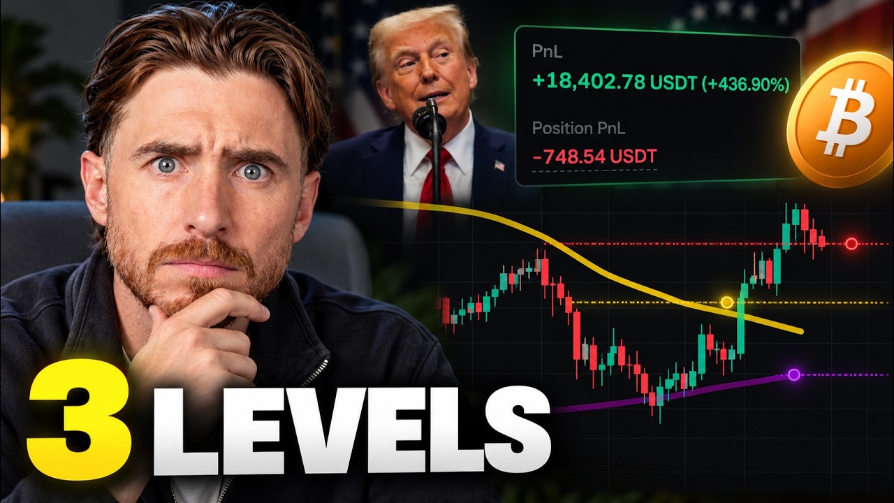 Bitcoin is About to CRASH!!!