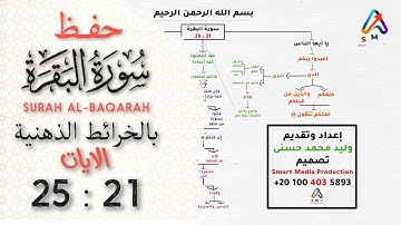 حفظ سورة البقرة | بالخرائط الذهنية | الايات 21 : 25 #حفظ_القرآن_الكريم