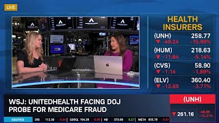 UNH Plunges on DOJ Probe, BABA Earnings Slide, CSCO Guidance Shines