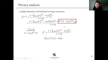Qiongxiu Li - Convex Optimization based Privacy Preserving Distributed Average Consensus