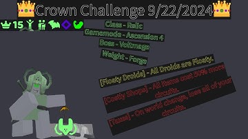 Crown Challenge 9/22/2024 - Randomly Generated Droids