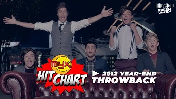 MYX HIT CHART - 2012 Year End Countdown | Throwback Charts