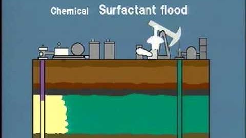 Chemical Flooding
