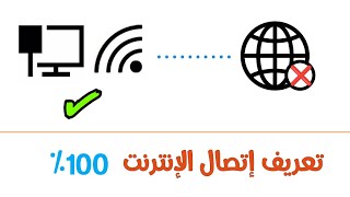 الحل النهائي لمشكلة الانترنت في نظام ويندوز || طريقة مضمونة %100 screenshot 3