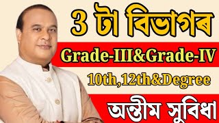 3 ট বভগত চকৰ - Jobs In Am Am Jobs 2026 Am Jobs Vacancy 2026