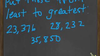 Topic 3-4 Comparing Greater Numbers