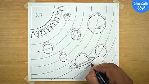 Solar System Drawing Easy Way / How to Draw Solar System Easy / Solar System Planets Drawing