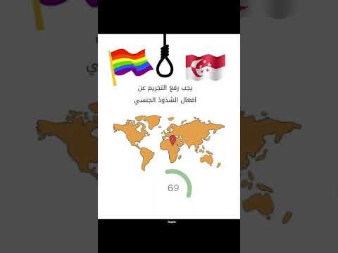 العقوبة على المثلية الجنسية