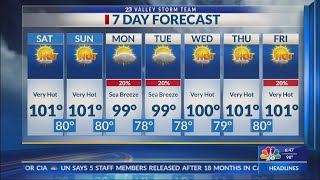 Weather August 11