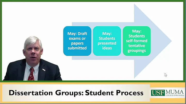 Muma DBA Dissertation: Proposal and Proposal Defense