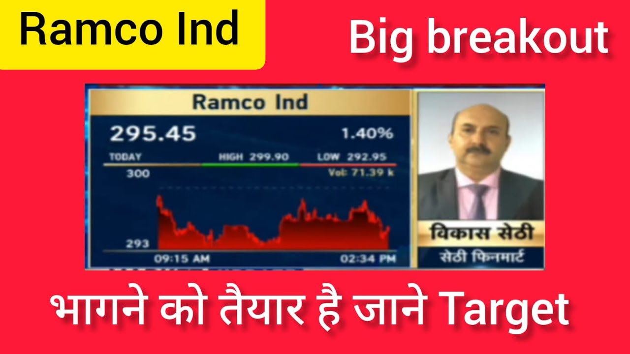 Ramco ind share latest news, big breakout in ramco ind share, Stock to buy now, Ramco ind share targ