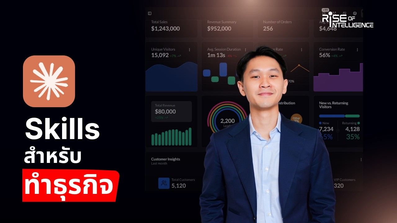 วิธีสร้าง Skill ให้ Claude Cowork หาโอกาสธุรกิจ