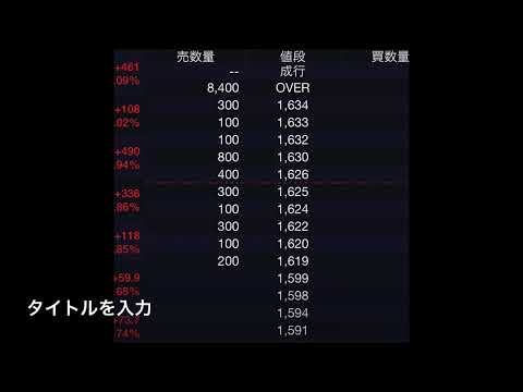 8/13朝スマホデイトレ(該当なし)&前場引け成り売買デイトレ(フル)
