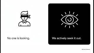 Privacy By Obscurity