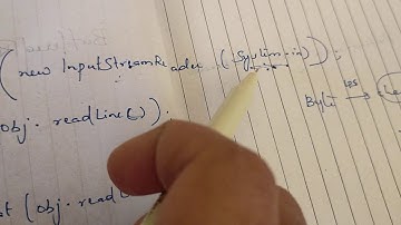 Reading console input # java lecture 33