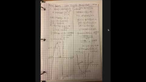 Unit 2.1-2.2 Quiz Algebra 2