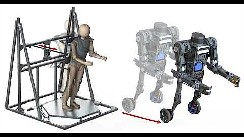 Dynamic Locomotion Teleoperation of a Wheeled Humanoid Robot
