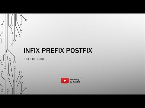 Video: Apa itu ekspresi infiks?