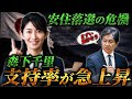 【激変】安住淳が負けそう｜森下千里の支持率急上昇で当確？宮城4区がひっくり返る