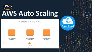 AWS Auto Scaling Strategies