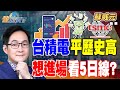 台積電股價上漲