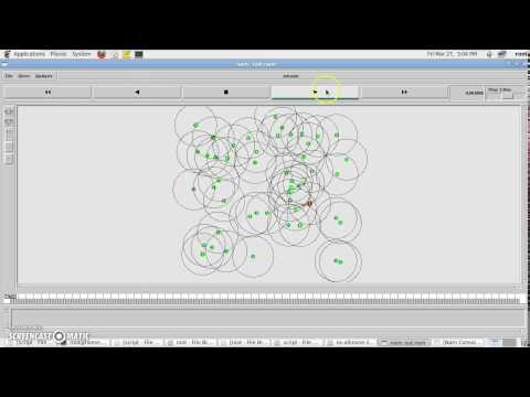 Fast and Secure Data Transmission in MANET