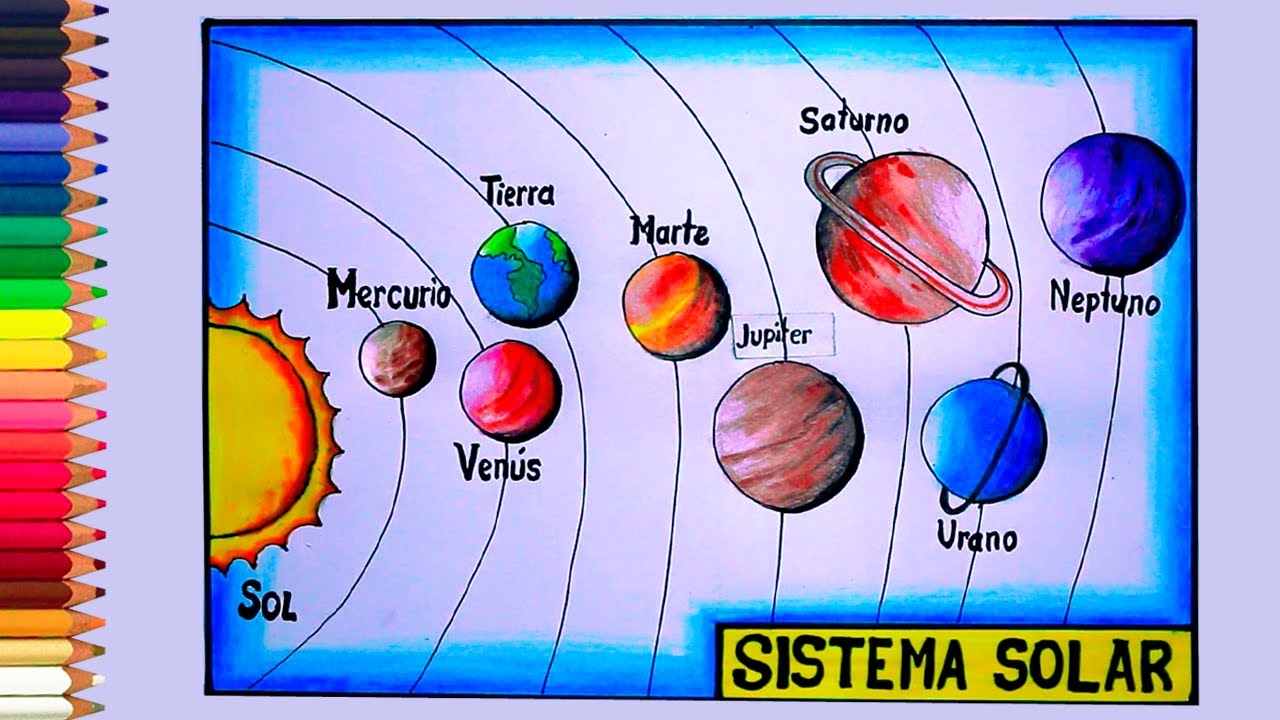 Aprende dibujar y pintar el Sistema Solar fácil 