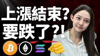 比特幣 黃金上漲受阻？！即將下跌？還是…… | 比特幣 比特币 比特幣趨勢 以太幣 以太坊 #比特幣 #比特币 #比特幣趨勢 #以太幣 #以太坊 #黃金交易 #黃金 #okx注册 #okx交易所