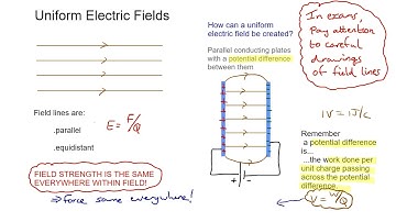 Electric fields - part 2 - uniform electric fields